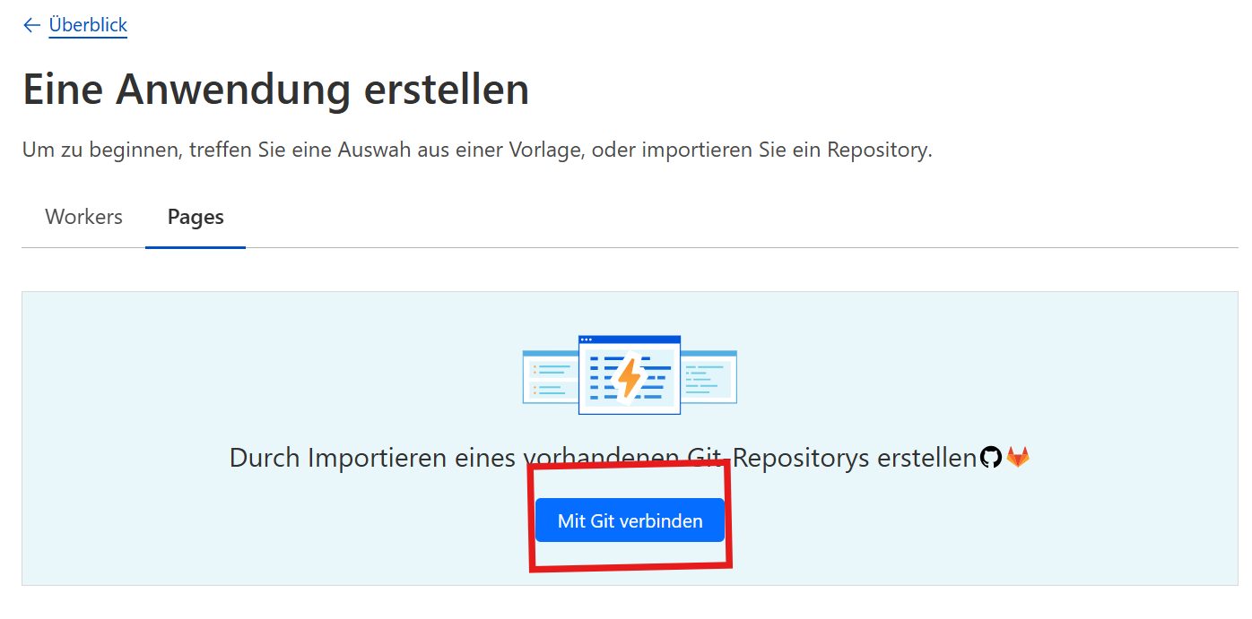 HTML Tags